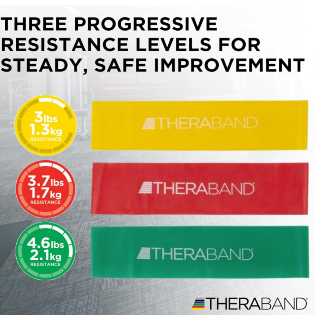 Theraband Resistance Band 1.5m